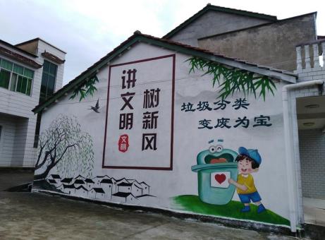 瓮安墙绘是现在流行的墙体广告