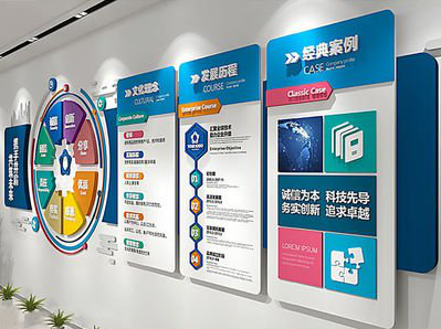 瓮安企业文化墙内容对员工有什么影响？